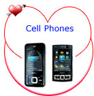 Cell Phones