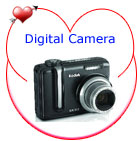 Digital Camera