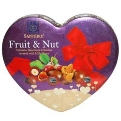 Chocolates